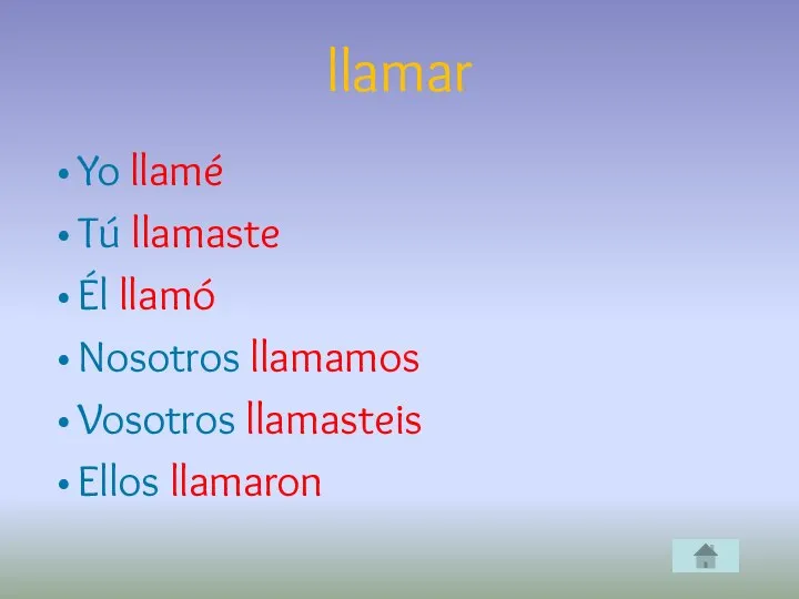 llamar Yo llamé Tú llamaste Él llamó Nosotros llamamos Vosotros llamasteis Ellos llamaron