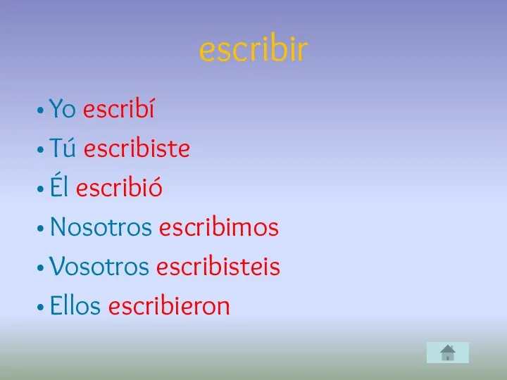 escribir Yo escribí Tú escribiste Él escribió Nosotros escribimos Vosotros escribisteis Ellos escribieron