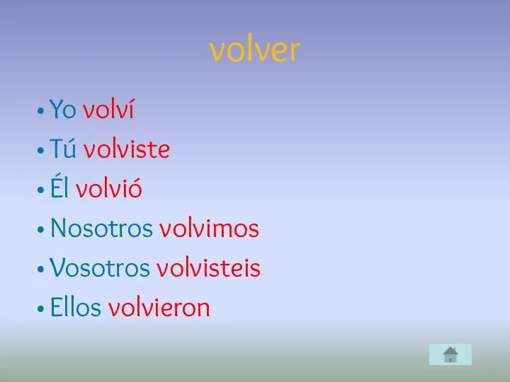 volver Yo volví Tú volviste Él volvió Nosotros volvimos Vosotros volvisteis Ellos volvieron