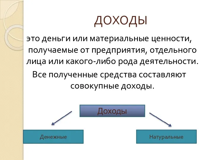 ДОХОДЫ это деньги или материальные ценности, получаемые от предприятия, отдельного лица или