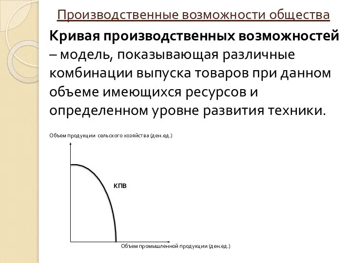 Производственные возможности общества Кривая производственных возможностей – модель, показывающая различные комбинации выпуска