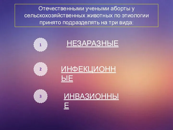 Отечественными учеными аборты у сельскохозяйственных животных по этиологии принято подразделять на три