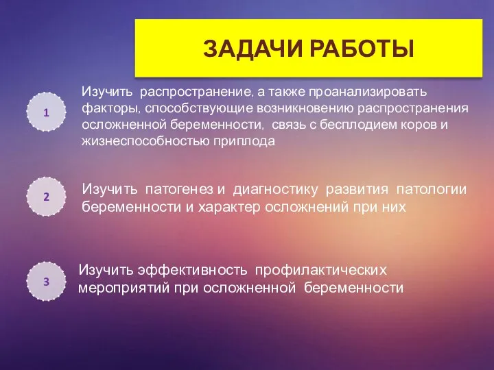 1 2 3 Изучить распространение, а также проанализировать факторы, способствующие возникновению распространения