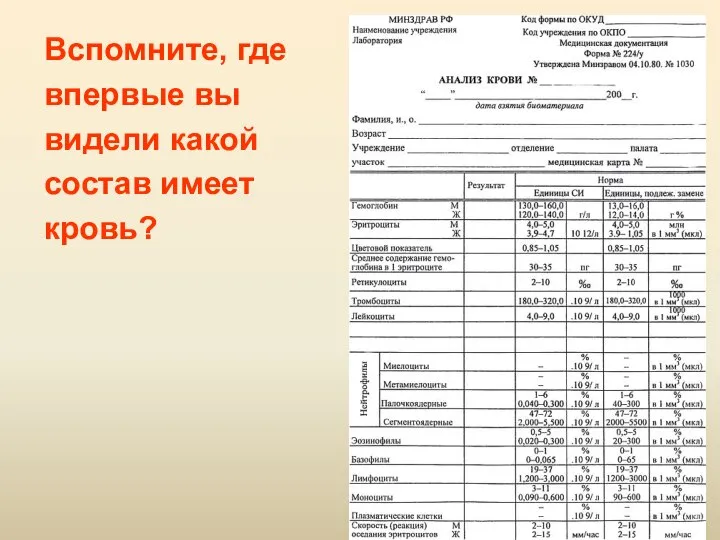 Вспомните, где впервые вы видели какой состав имеет кровь?