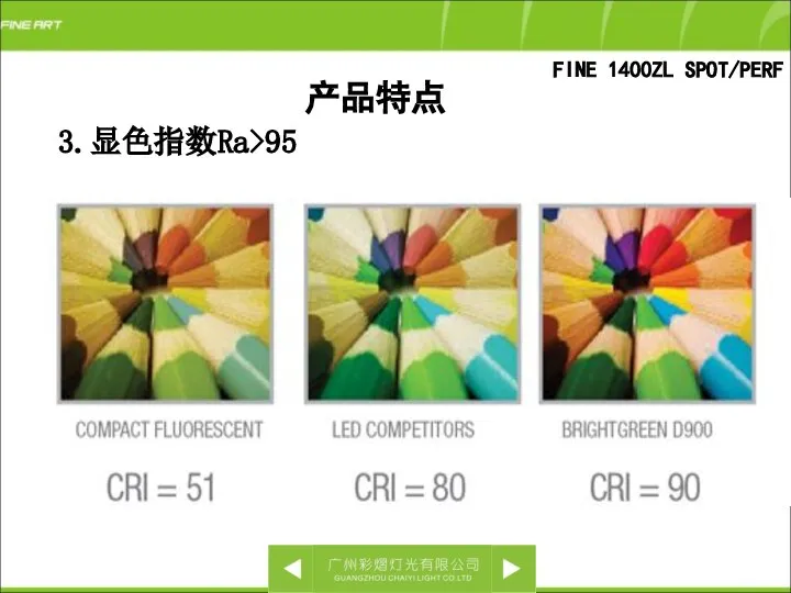 3.显色指数Ra>95 产品特点 FINE 1400ZL SPOT/PERF