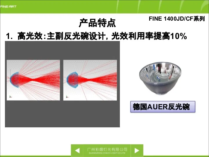 FINE 1400JD/CF系列 1. 高光效：主副反光碗设计，光效利用率提高10% 产品特点 德国AUER反光碗