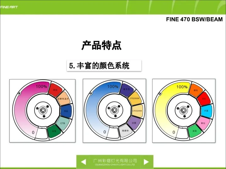 FINE 470 BSW/BEAM 5.丰富的颜色系统 产品特点