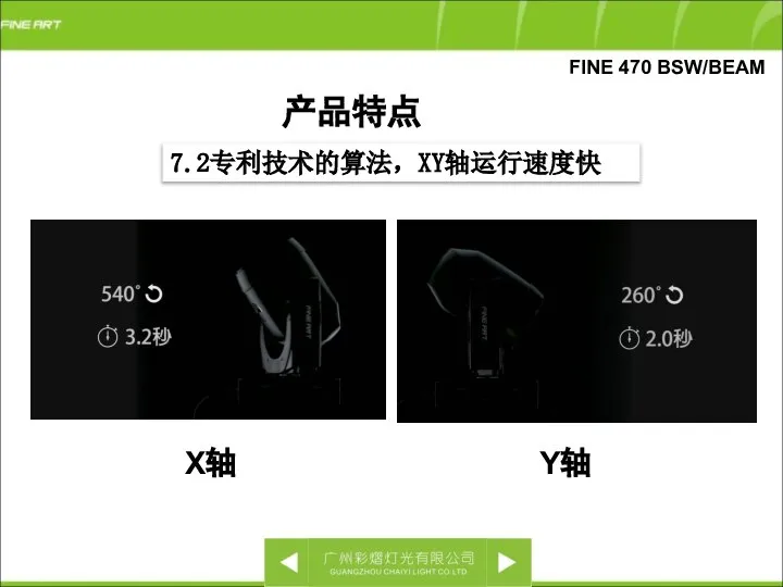 FINE 470 BSW/BEAM 7.2专利技术的算法，XY轴运行速度快 产品特点 X轴 Y轴