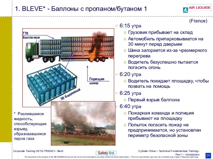 6:15 утра Грузовик прибывает на склад Автомобиль припарковывается на 30 минут перед