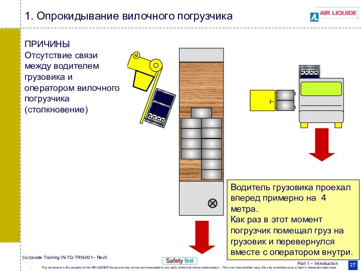 Водитель грузовика проехал вперед примерно на 4 метра. Как раз в этот