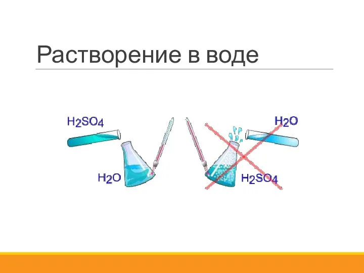 Растворение в воде