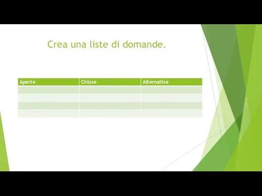 Crea una liste di domande.