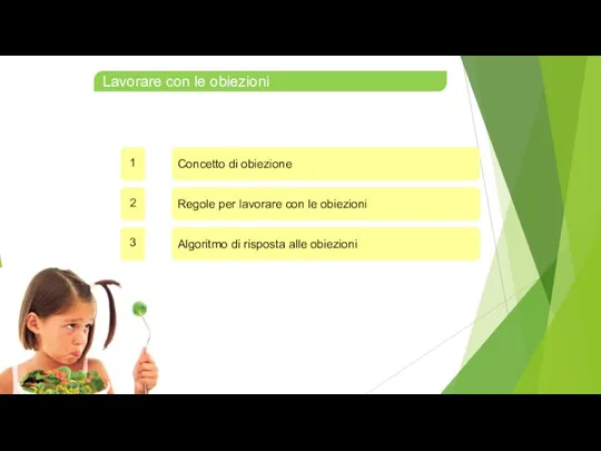 Lavorare con le obiezioni Сoncetto di obiezione Algoritmo di risposta alle obiezioni