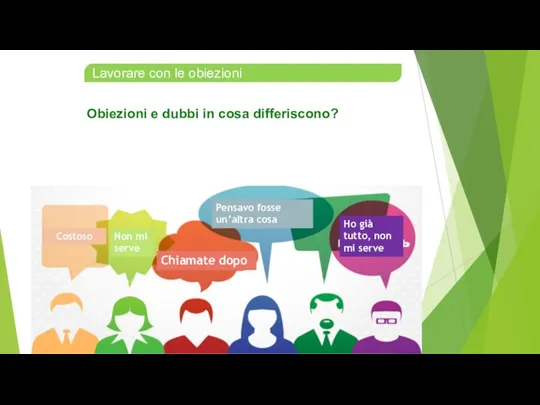 Lavorare con le obiezioni Obiezioni e dubbi in cosa differiscono? Costoso Non