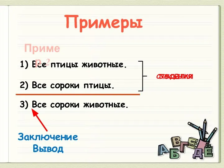 Примеры 1) Все птицы животные. 2) Все сороки птицы. СУЖДЕНИЯ 3) Все