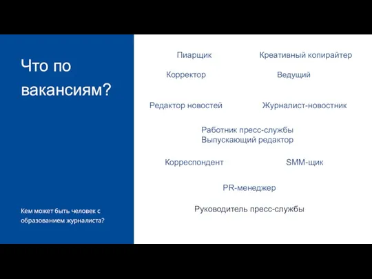 Креативный копирайтер Редактор новостей Журналист-новостник Руководитель пресс-службы Пиарщик Корреспондент SMM-щик Что по