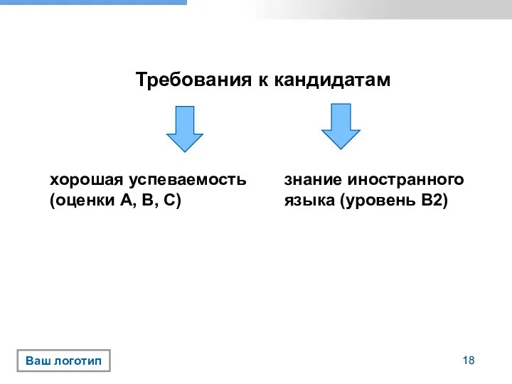 хорошая успеваемость (оценки А, В, С) знание иностранного языка (уровень В2) Требования к кандидатам