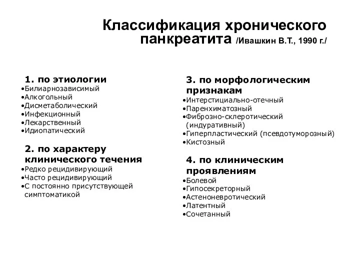 Классификация хронического панкреатита /Ивашкин В.Т., 1990 г./ 1. по этиологии Билиарнозависимый Алкогольный