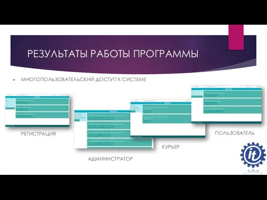 РЕЗУЛЬТАТЫ РАБОТЫ ПРОГРАММЫ МНОГОПОЛЬЗОВАТЕЛЬСКИЙ ДОСТУП К СИСТЕМЕ АДМИНИСТРАТОР КУРЬЕР ПОЛЬЗОВАТЕЛЬ РЕГИСТРАЦИЯ