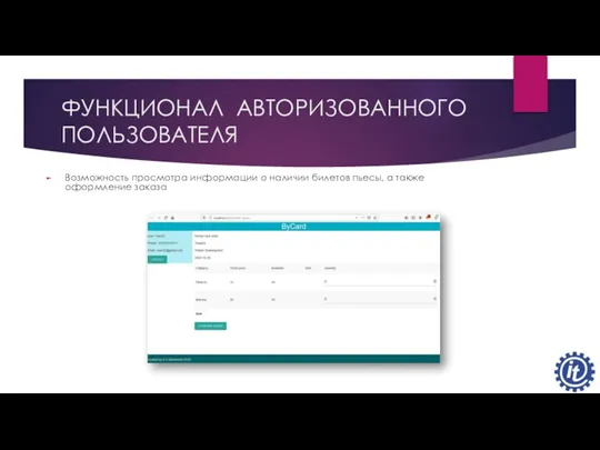 ФУНКЦИОНАЛ АВТОРИЗОВАННОГО ПОЛЬЗОВАТЕЛЯ Возможность просмотра информации о наличии билетов пьесы, а также оформление заказа