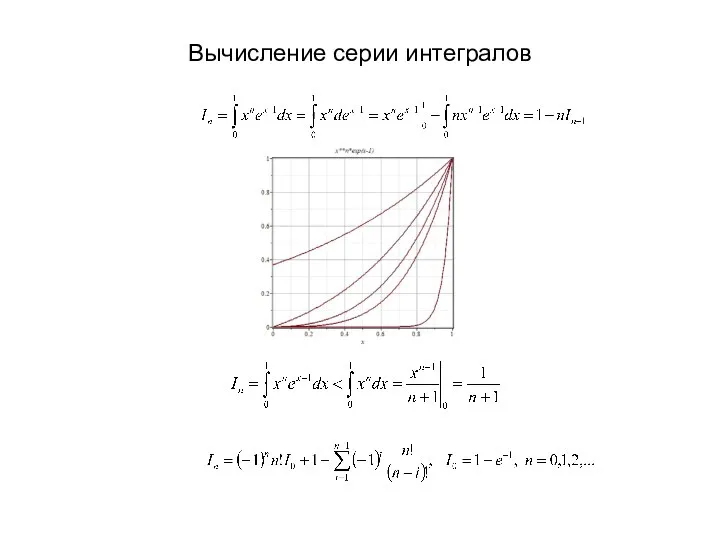 Вычисление серии интегралов