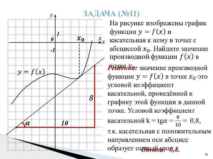 ЗАДАЧА (№11) y x 0 1 -1 8 10 x • •