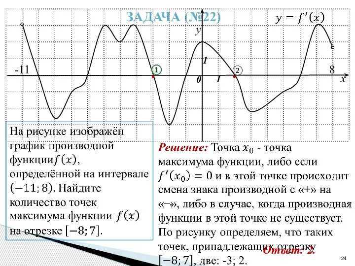 ЗАДАЧА (№22) y x 0 1 1 -11 8 Ответ: 2. ② • •