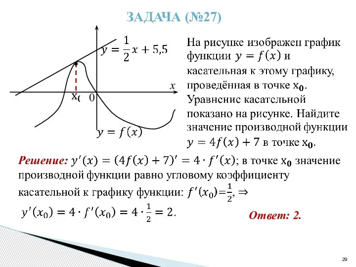 ЗАДАЧА (№27) 0 x • Ответ: 2.