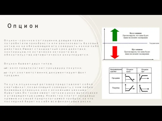 Опцион Опцион – срочное соглашение, дающее право потребителю приобрести или реализовать базовый