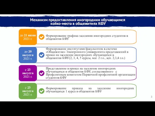 Формирование графика заселения иногородних студентов в общежития КФУ Формирование институтами/факультетом в системе