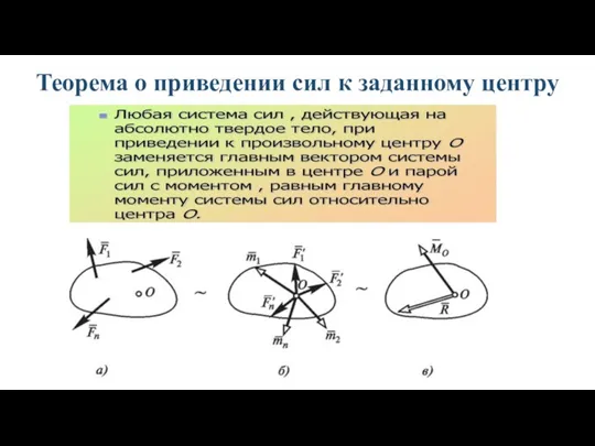 Теорема о приведении сил к заданному центру