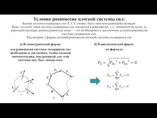 Условия равновесия плоской системы сил: Всякая система сходящихся сил (С.С.С) может быть