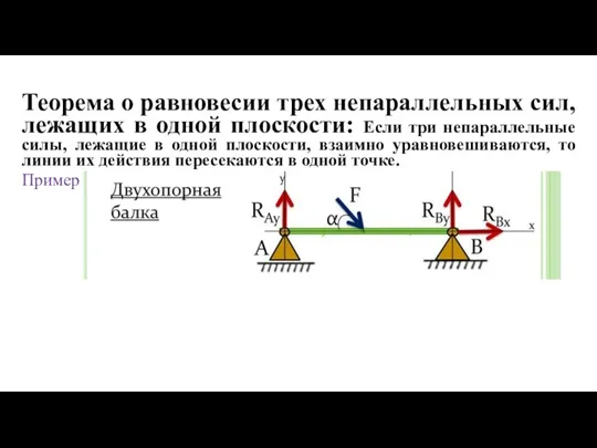 Теорема о равновесии трех непараллельных сил, лежащих в одной плоскости: Если три