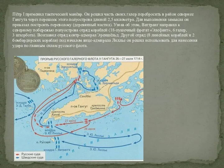 Пётр I применил тактический манёвр. Он решил часть своих галер перебросить в