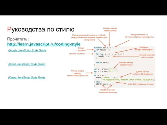 Прочитать: http://learn.javascript.ru/coding-style Руководства по стилю Google JavaScript Style Guide Airbnb JavaScript Style