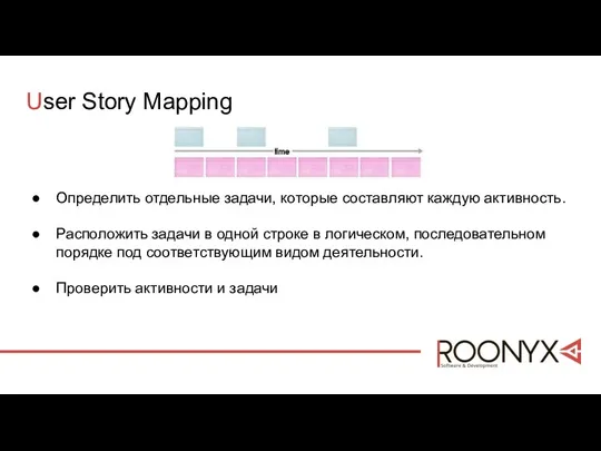 User Story Mapping Определить отдельные задачи, которые составляют каждую активность. Расположить задачи