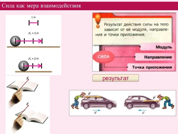 Сила как мера взаимодействия результат