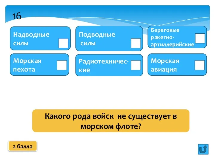 Какого рода войск не существует в морском флоте? Надводные силы Подводные силы