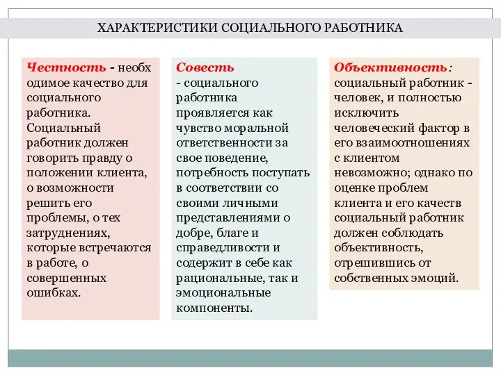 Честность - необходимое качество для социального работника. Социальный работник должен говорить правду