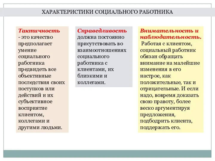 Тактичность - это качество предполагает умение социального работника предвидеть все объективные последствия