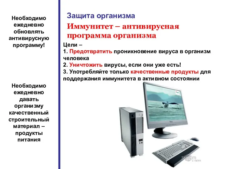 Иммунитет – антивирусная программа организма Цели – 1. Предотвратить проникновение вируса в