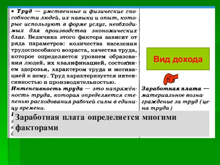 Вид дохода Заработная плата определяется многими факторами