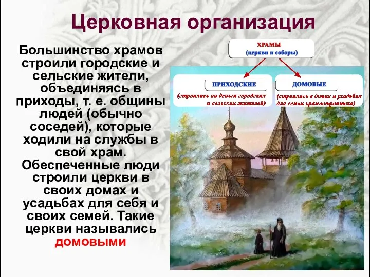 Большинство храмов строили городские и сельские жители, объединяясь в приходы, т. е.