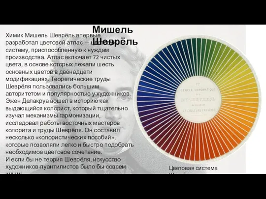 Химик Мишель Шеврёль впервые разработал цветовой атлас — цветовую систему, приспособленную к
