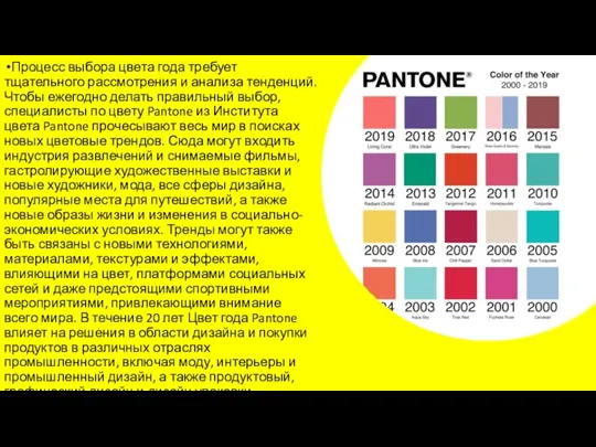 Процесс выбора цвета года требует тщательного рассмотрения и анализа тенденций. Чтобы ежегодно