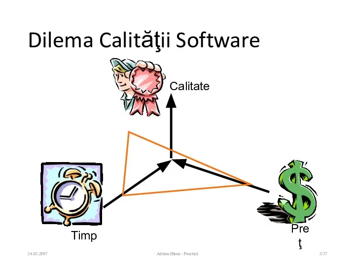 Dilema Calităţii Software 24.03.2007 Adrian Iftene - Practică /37