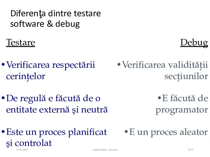Diferenţa dintre testare software & debug 24.03.2007 Adrian Iftene - Practică /37