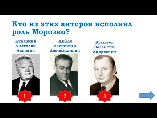 Кто из этих актеров исполнил роль Морозко? Хвы́ля Алекса́ндр Леопо́льдович Брылеев Валентин