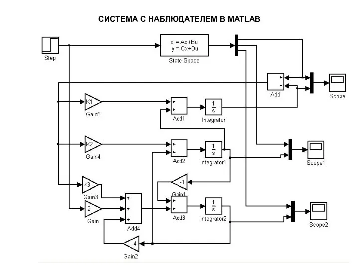 СИСТЕМА С НАБЛЮДАТЕЛЕМ В MATLAB