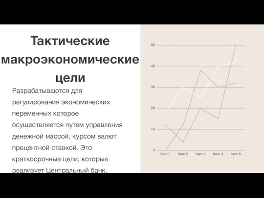 Тактические макроэкономические цели Разрабатываются для регулирования экономических переменных которое осуществляется путем управления